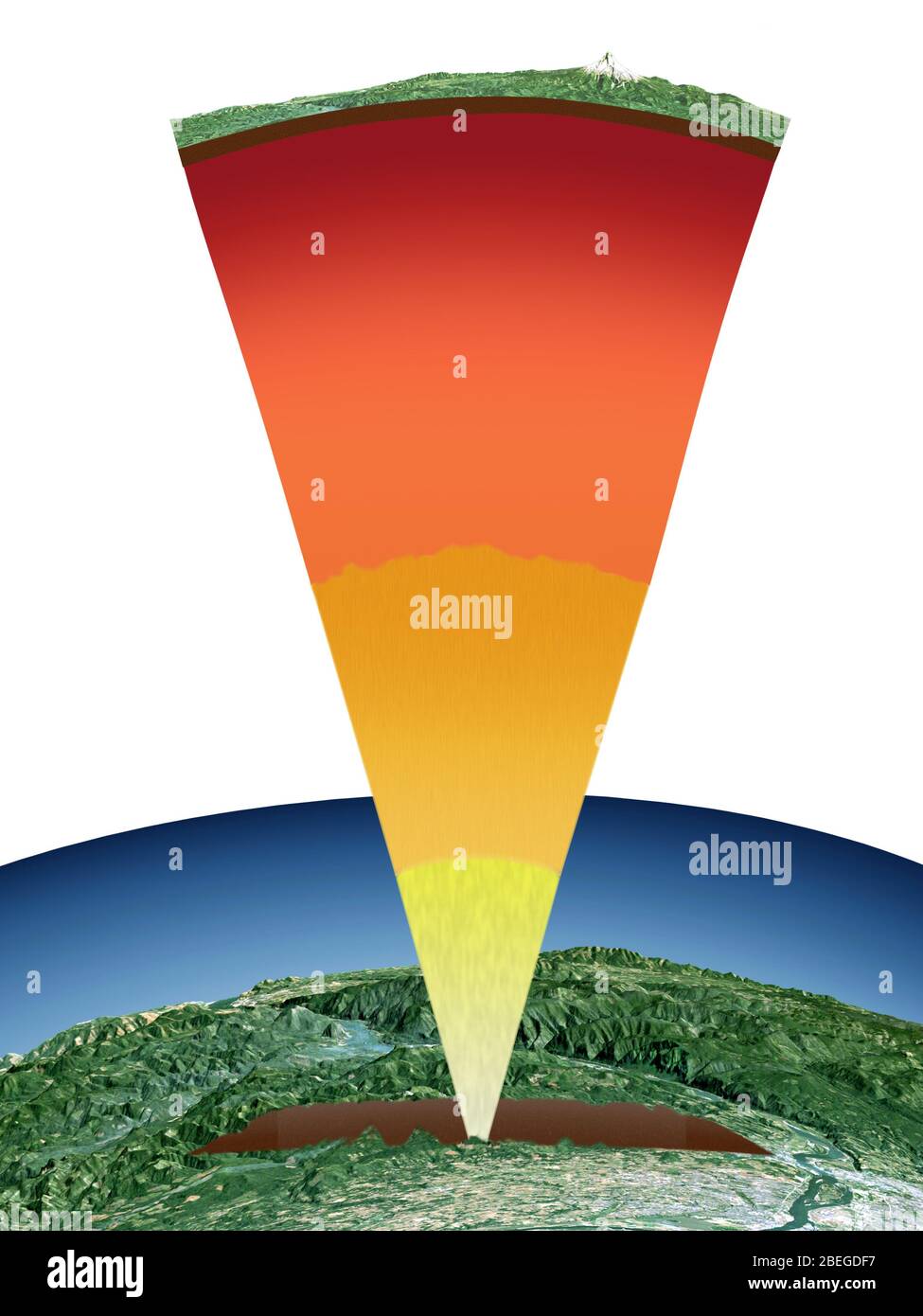 Internal Structure of Earth Stock Photo