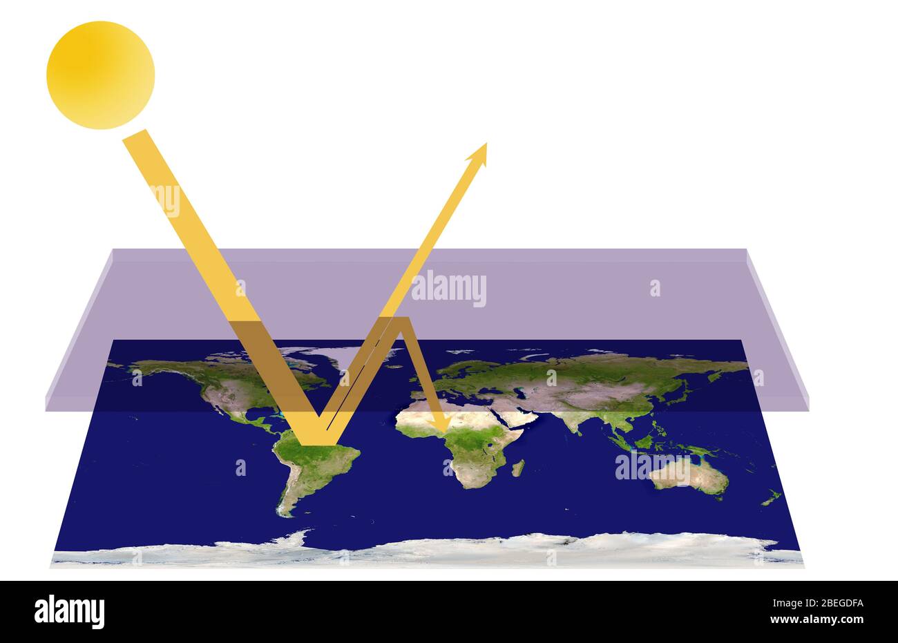 Greenhouse effect earth Cut Out Stock Images & Pictures - Alamy Greenhouse effect earth Cut Out Stock Images & Pictures - Alamy