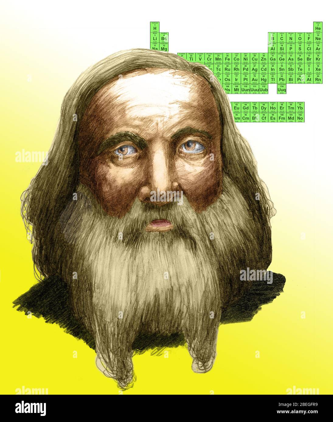 Dmitri Mendeleev, Chemist Stock Photo