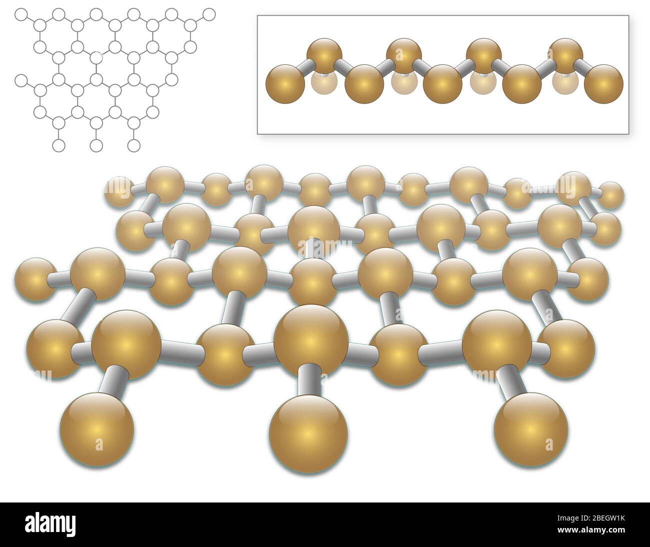 Silicon Molecular Structure