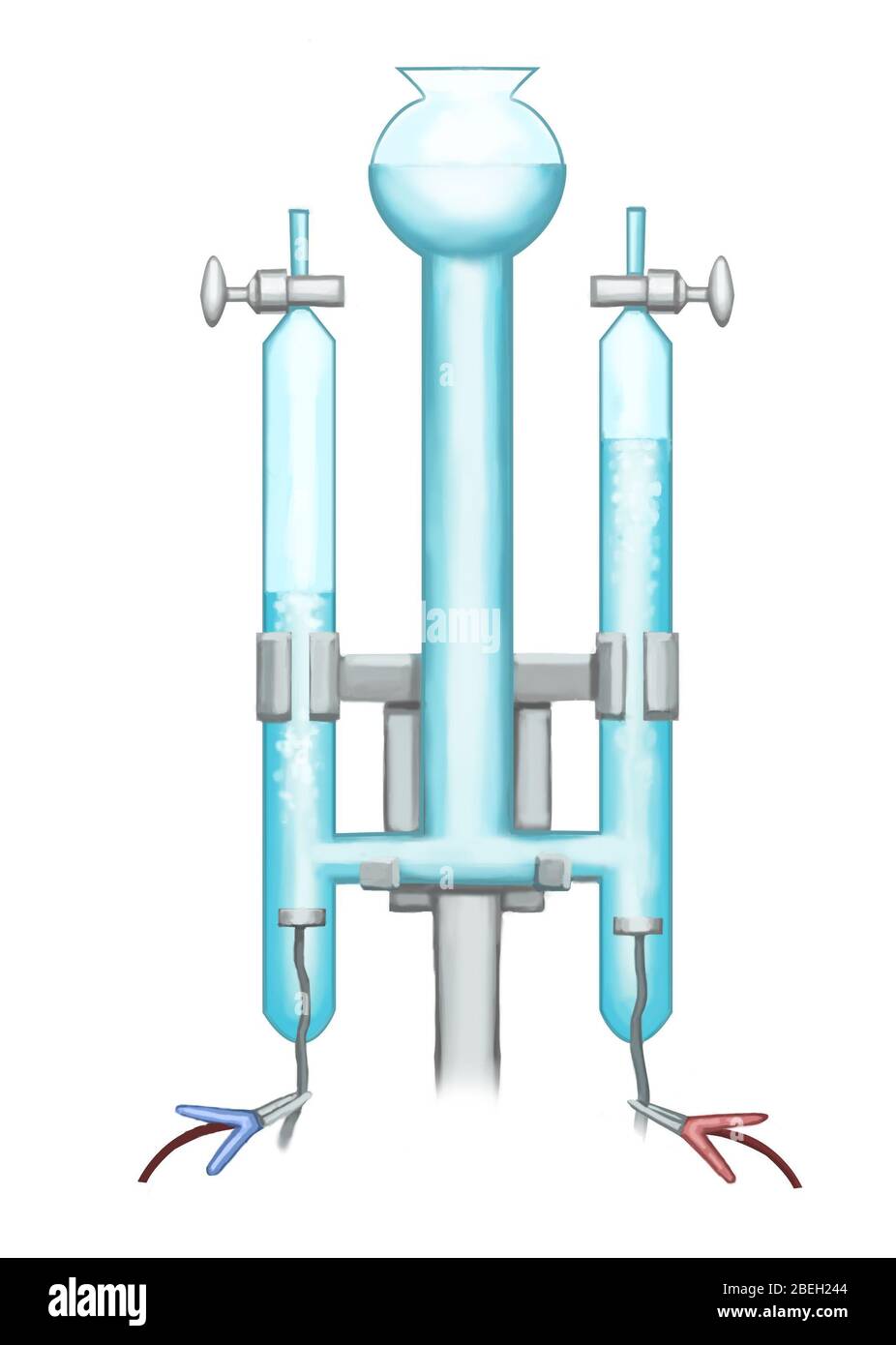 Electrolysis of water hi-res stock photography and images - Alamy