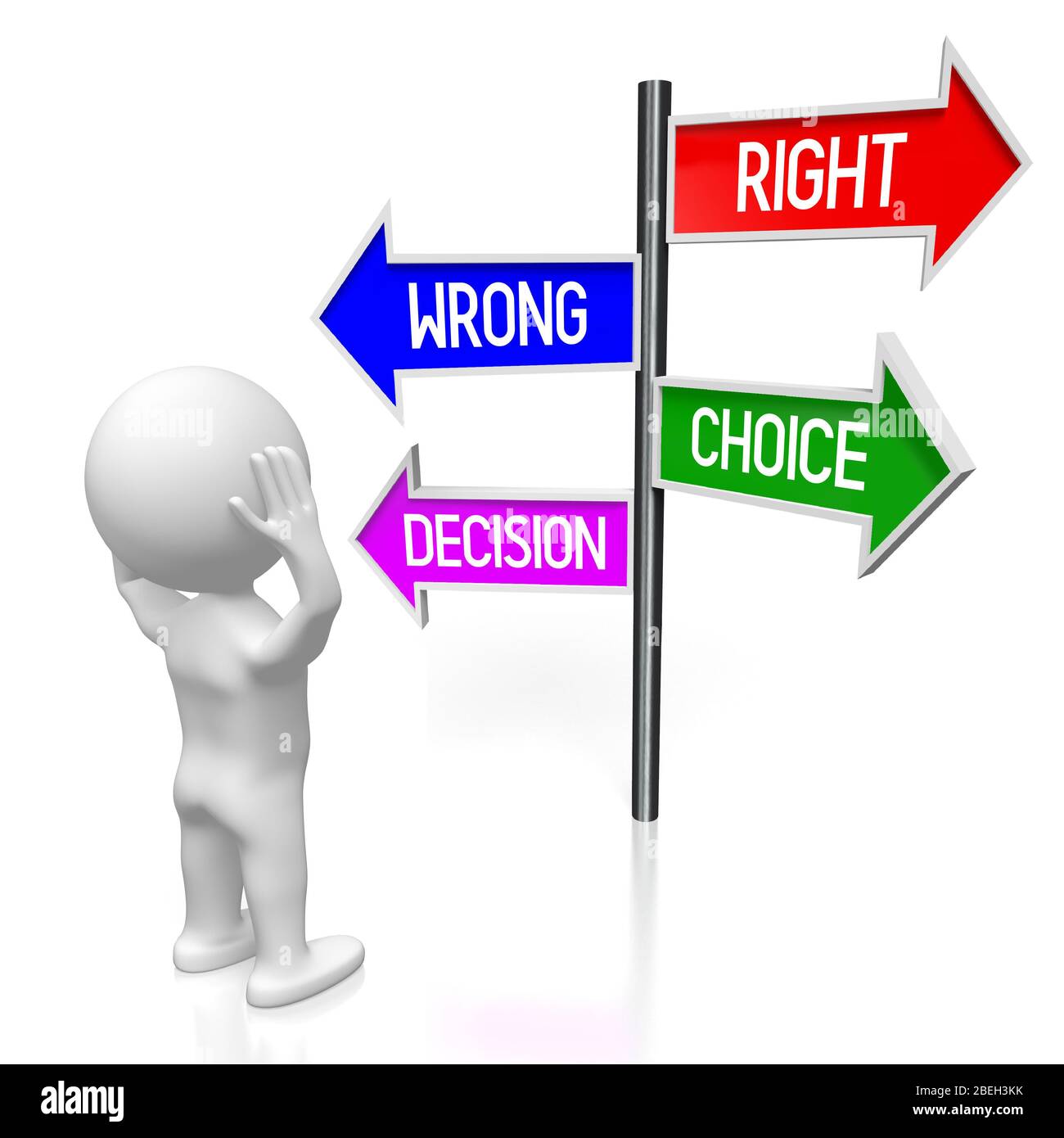 3D illustration/ 3D rendering - signpost with four arrows - choice ...