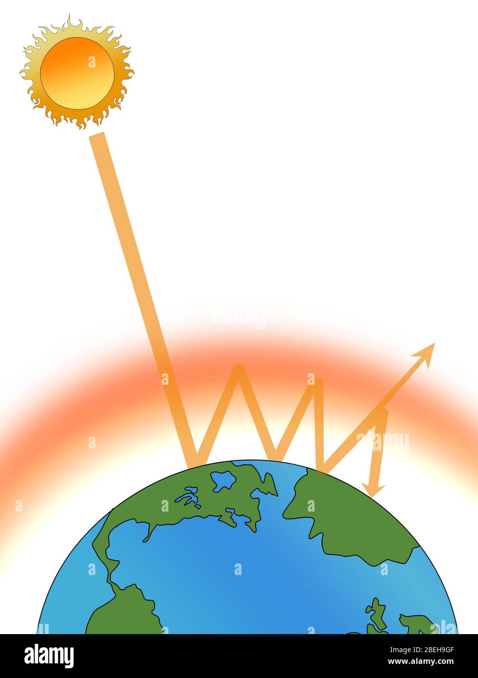 Greenhouse Effect, Illustration Stock Photo