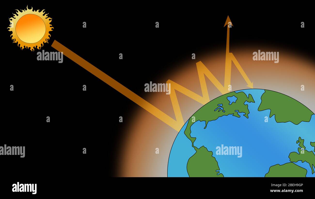 Greenhouse Effect Illustration Stock Photo Alamy