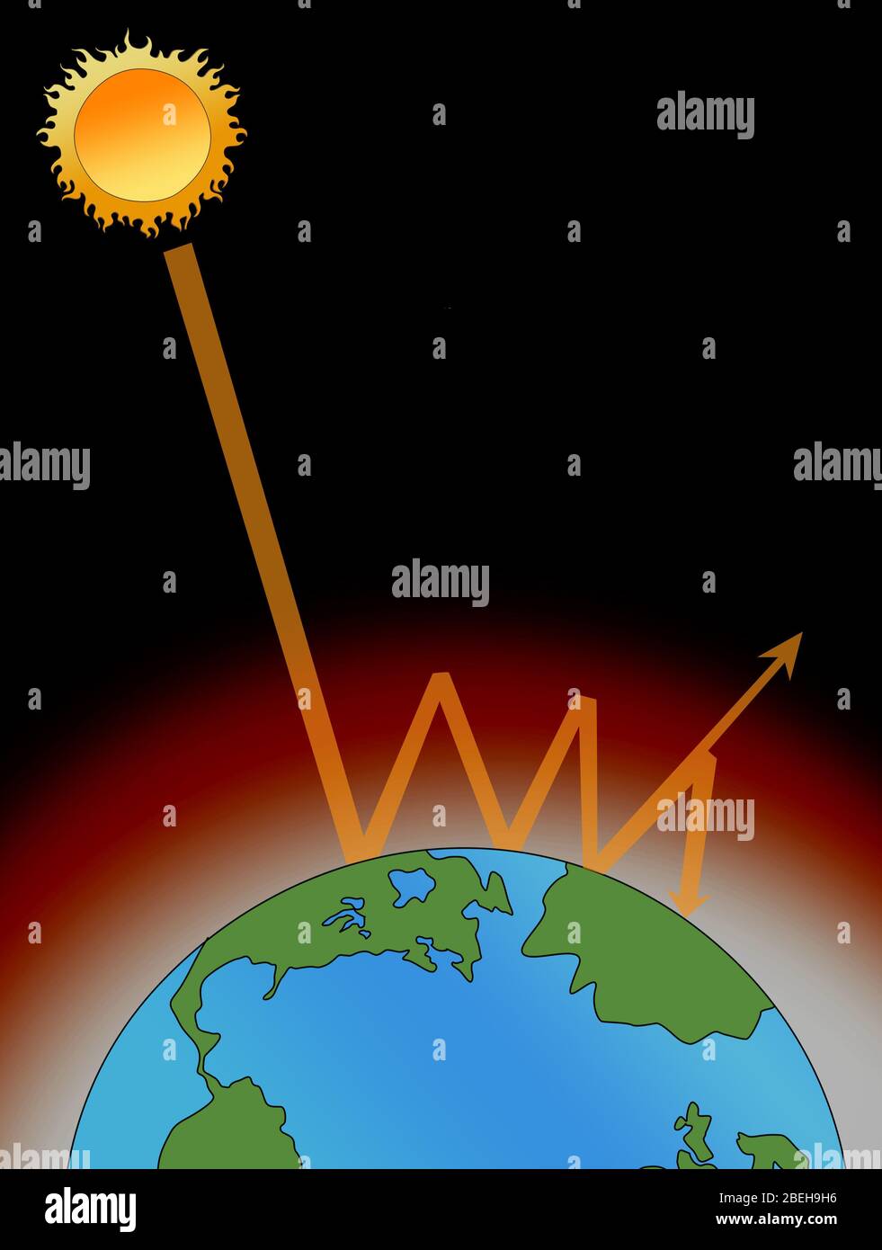 Greenhouse Effect, Illustration Stock Photo