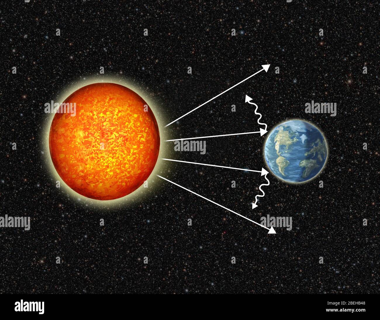 Sun's Rays Reflecting off Earth, Illustration Stock Photo
