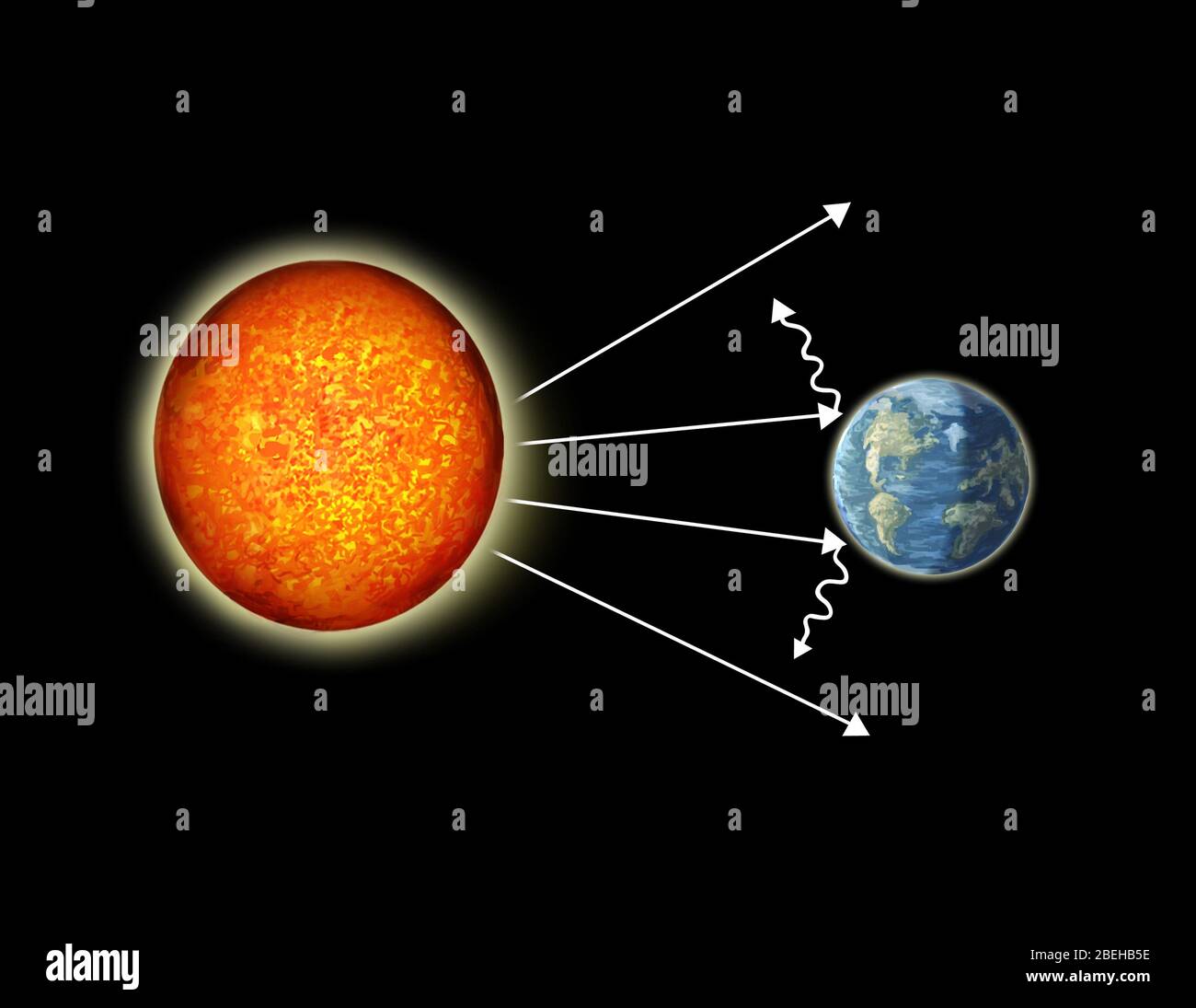 Sun's Rays Reflecting off Earth, Illustration Stock Photo