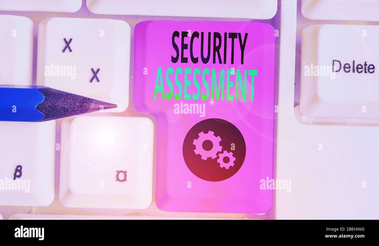 Handwriting text writing Security Assessment. Conceptual photo study to ...