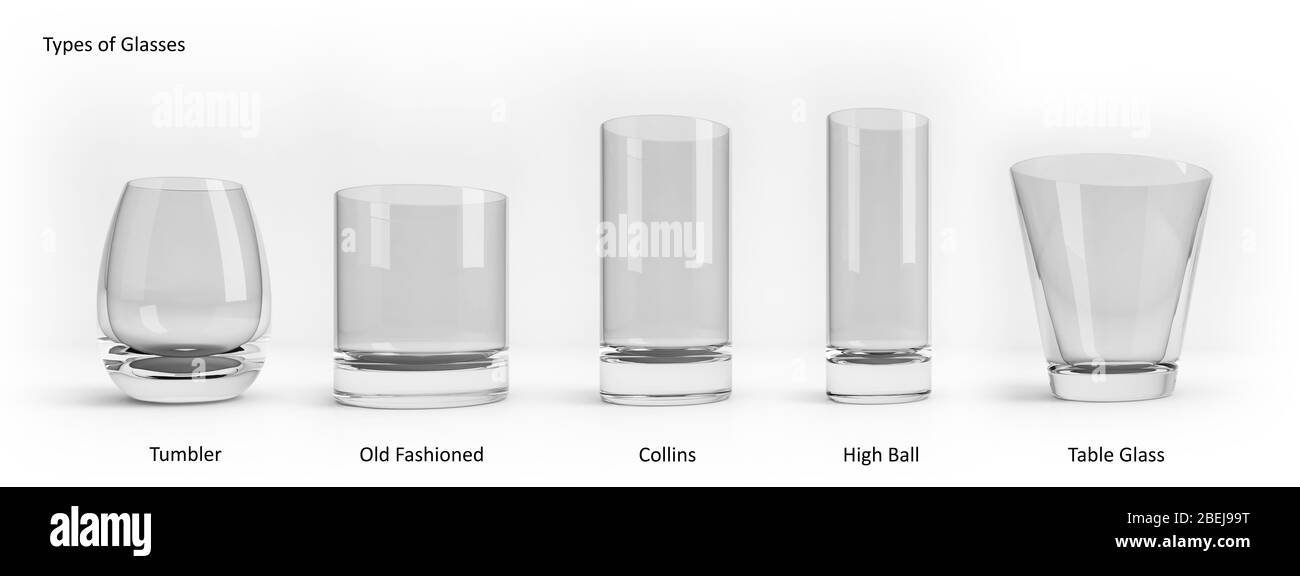 Types of table glasses. Set of standard empty glasses with soft shadow