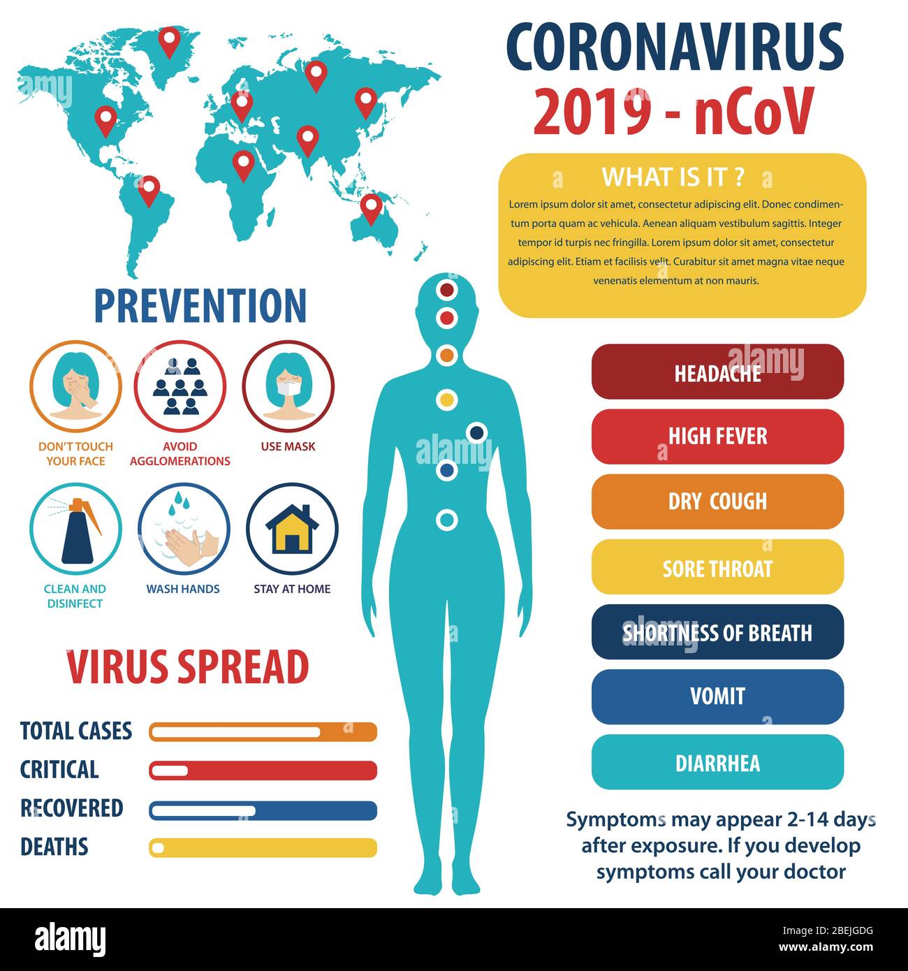 Infographic elements of the new coronavirus. Covid-19 presentation ...