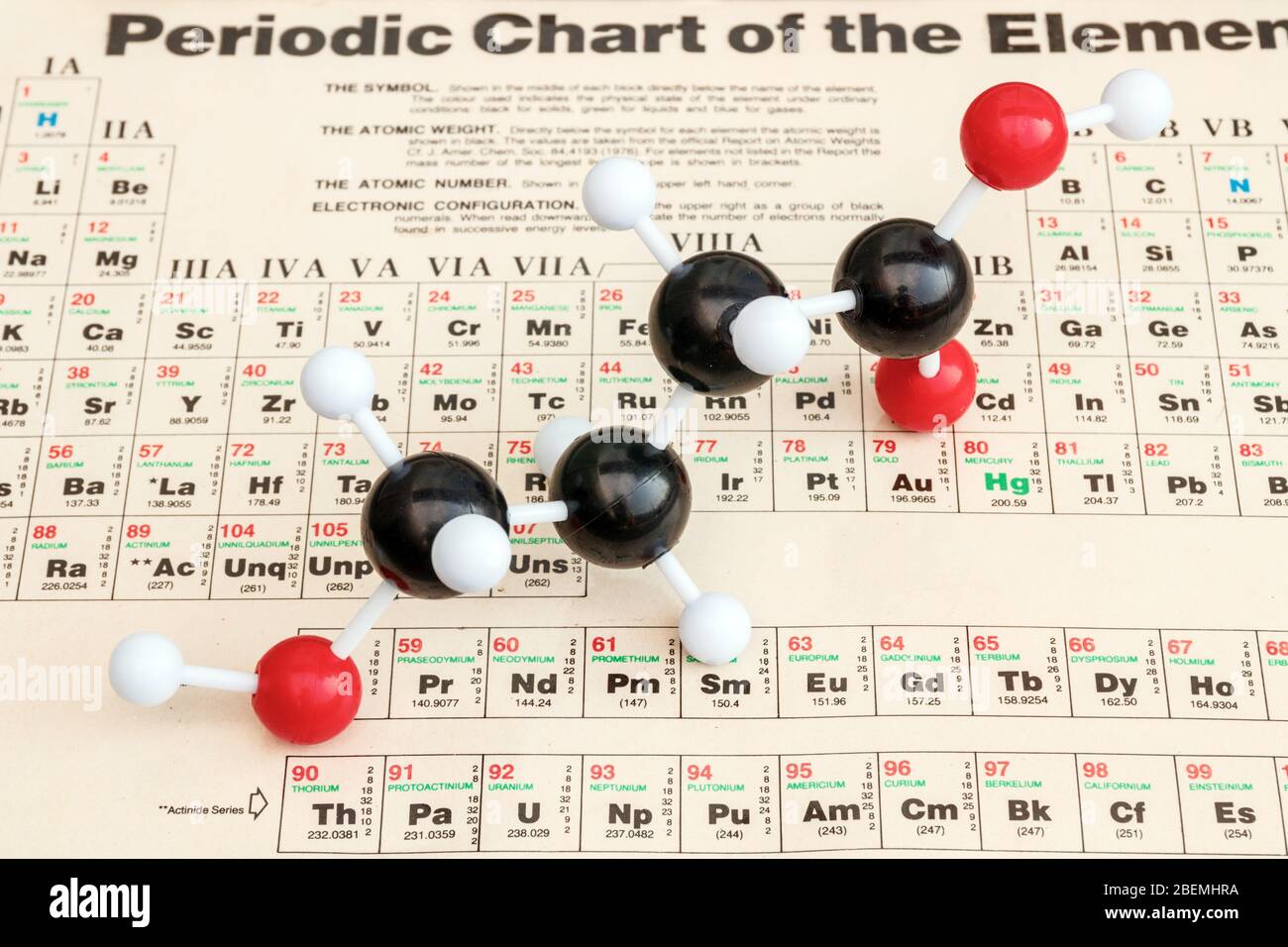 Plastic ball-and-stick model of a gamma-Hydroxybutyric acid (GHB) molecule with the periodic table as background. Stock Photo