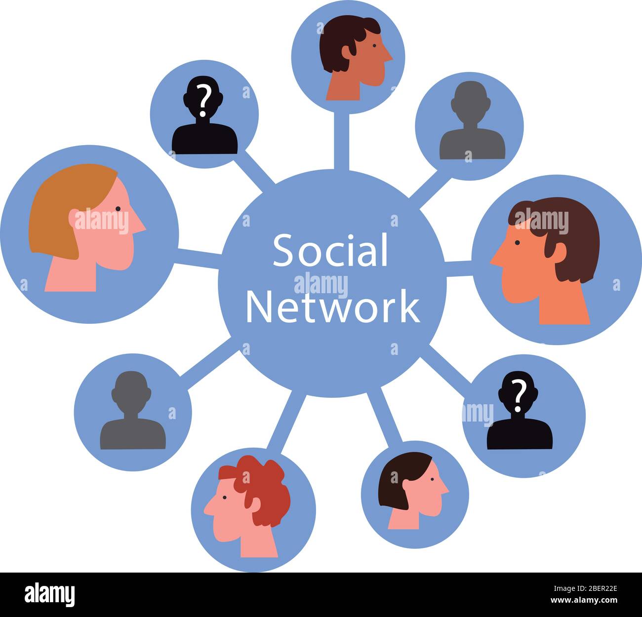 Vector illustration of social media and network concept Stock Vector