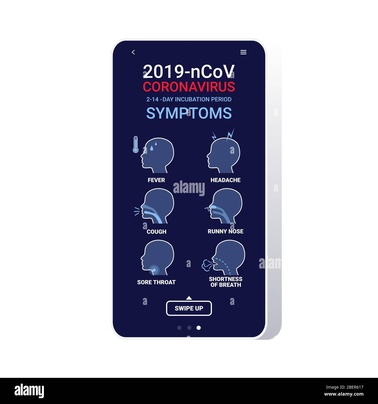 2019nCoV coronavirus symptoms fever cough sore throat headache runny