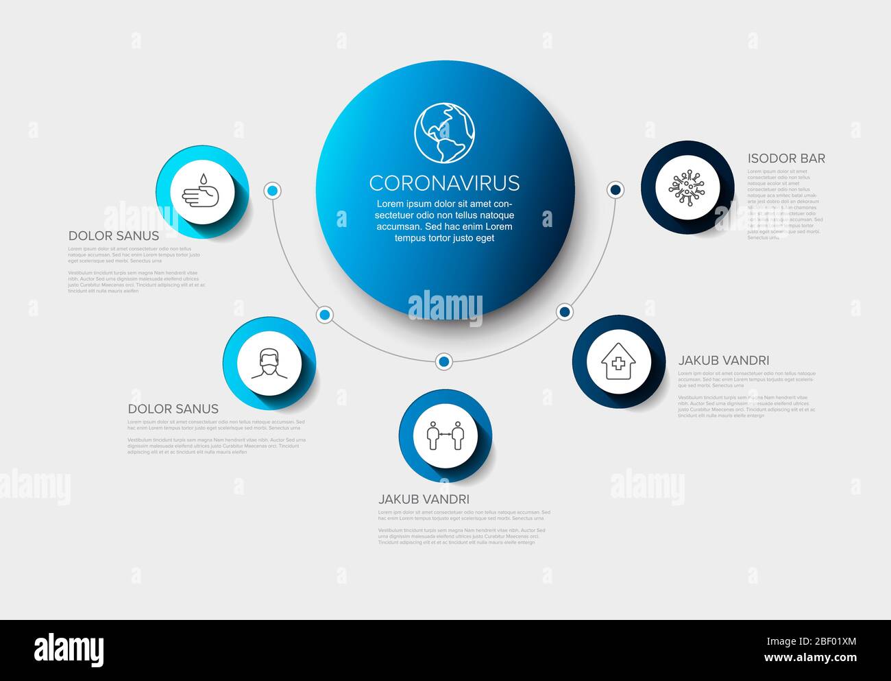 Coronavirus prevention infographic template - mask, people distance ...