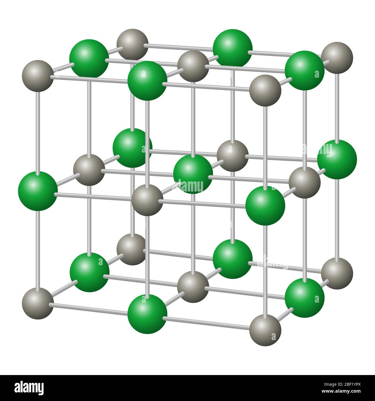 salt crystal structure