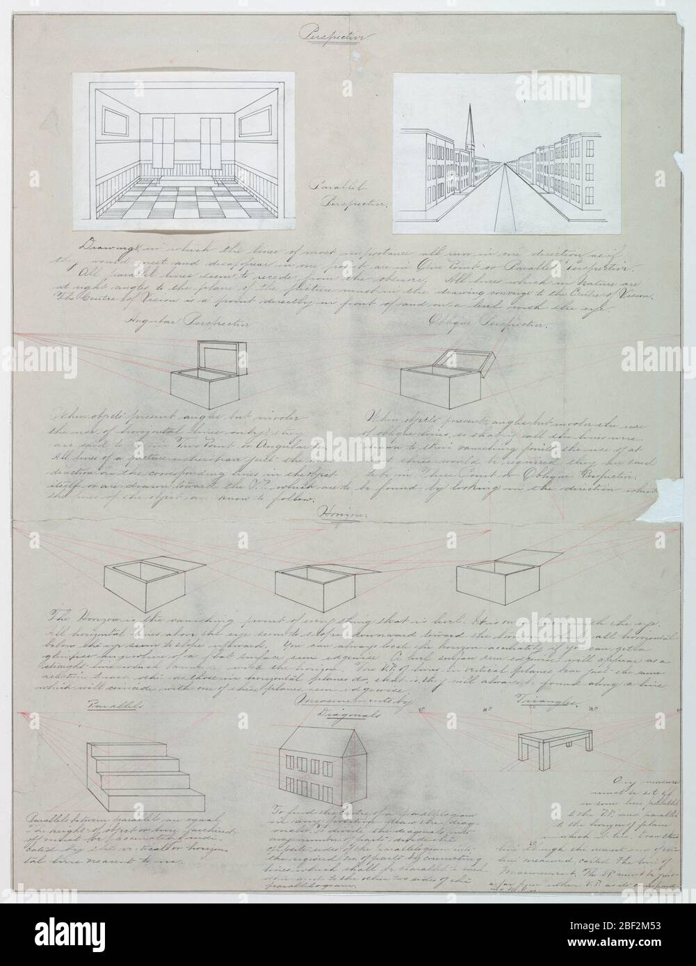 Exercises in Parallel One-Point Perspective, Black ink and red crayon on  paper (two additional sheets mounted on), Vertical rectangle. Two exercises  in one-point perspective, showing a room interior, street scene, and various