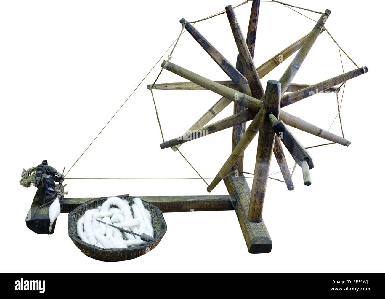 Processing threads Cut Out Stock Images & Pictures Alamy