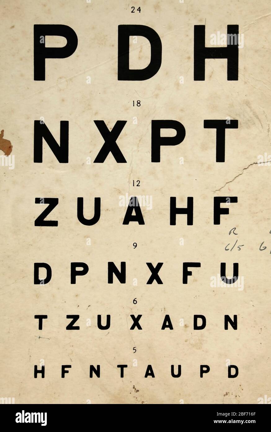 https://c8.alamy.com/comp/2BF716F/vintage-snellen-chart-used-for-eye-testing-2BF716F.jpg