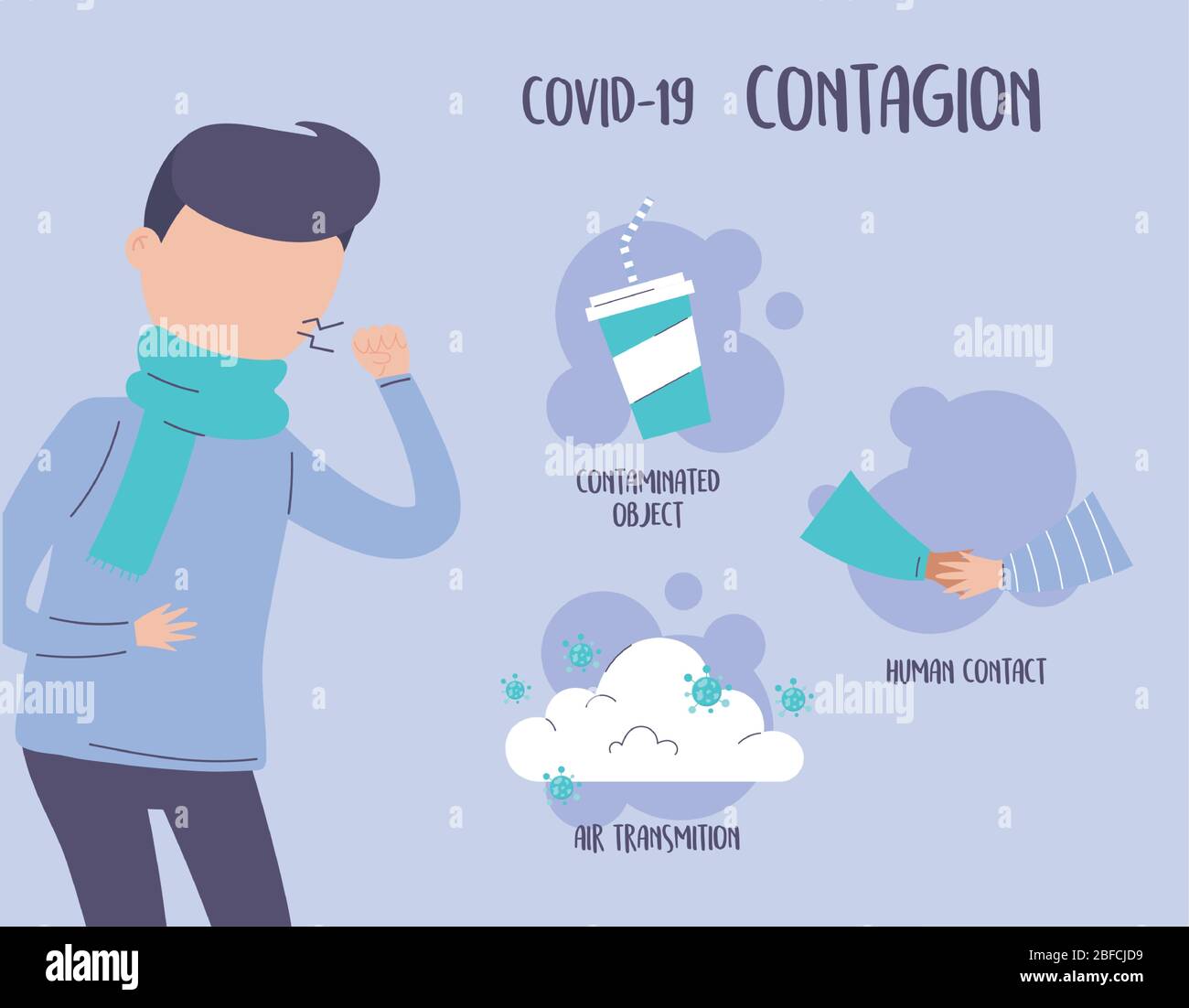 covid 19 pandemic infographic, tips preventing disease spread vector ...