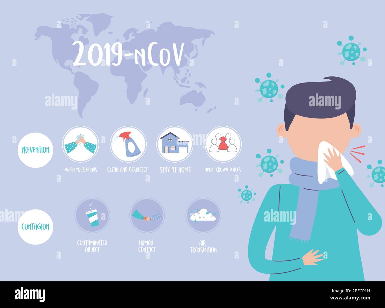 covid 19 pandemic infographic, world, people prevention and contagion ...