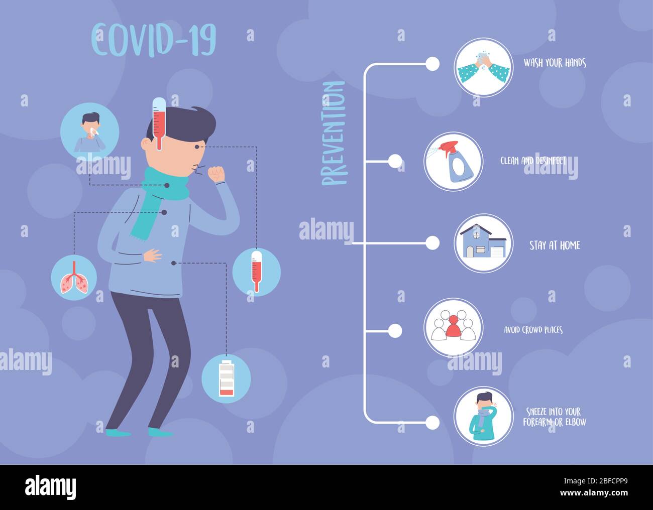 covid 19 pandemic infographic, coronavirus respiratory spread ...