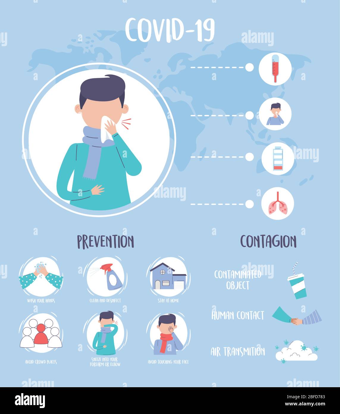 covid 19 pandemic infographic, prevention and spread, coronavirus ...
