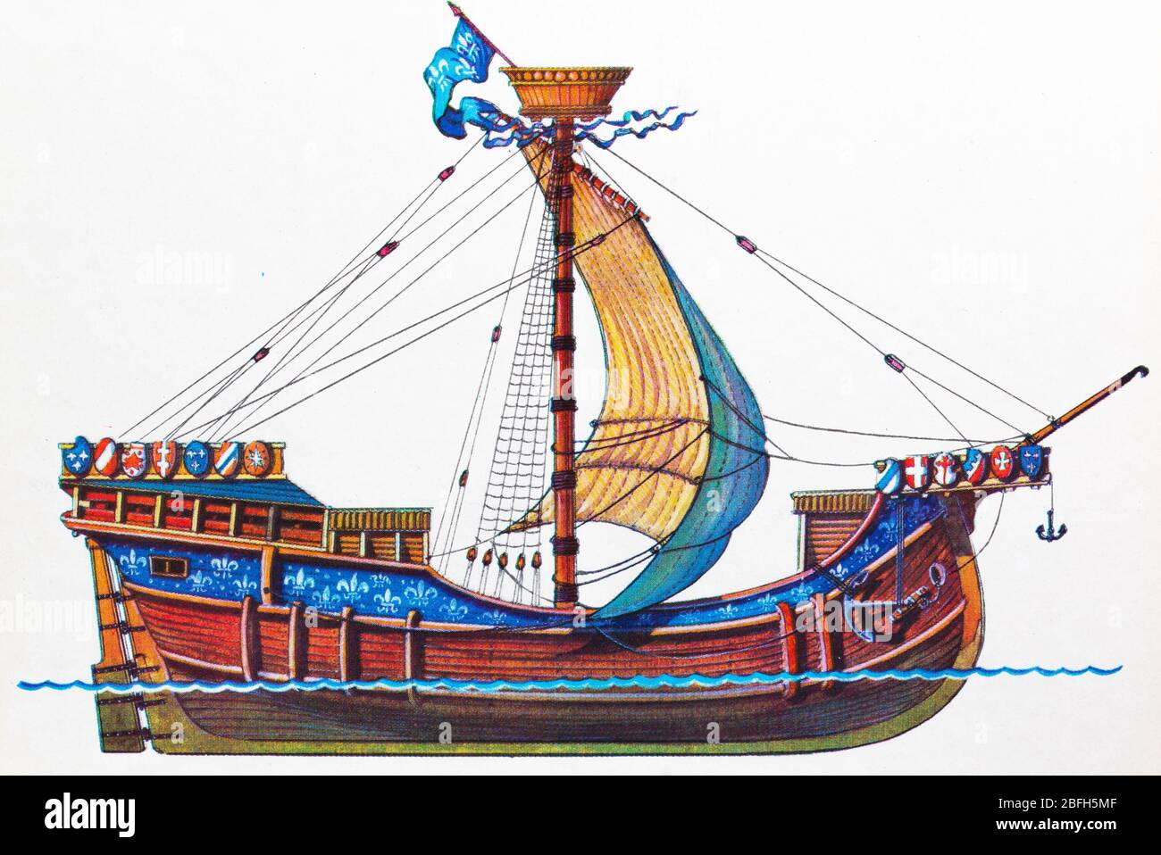 Medieval French trade sailing ship Stock Photo Alamy