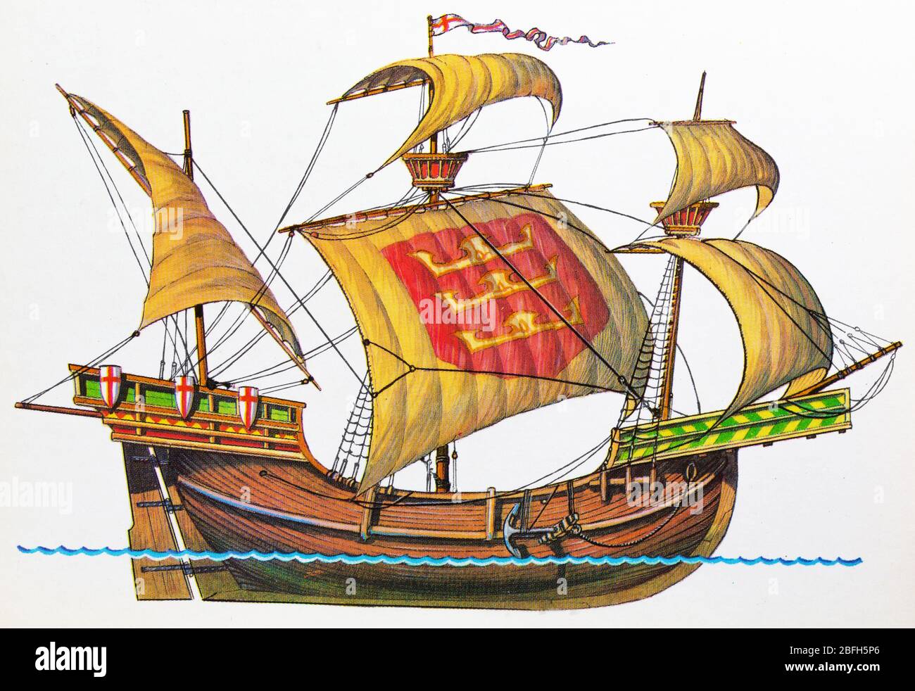 Medieval English trade sailing ship, 14th century Stock Photo Alamy