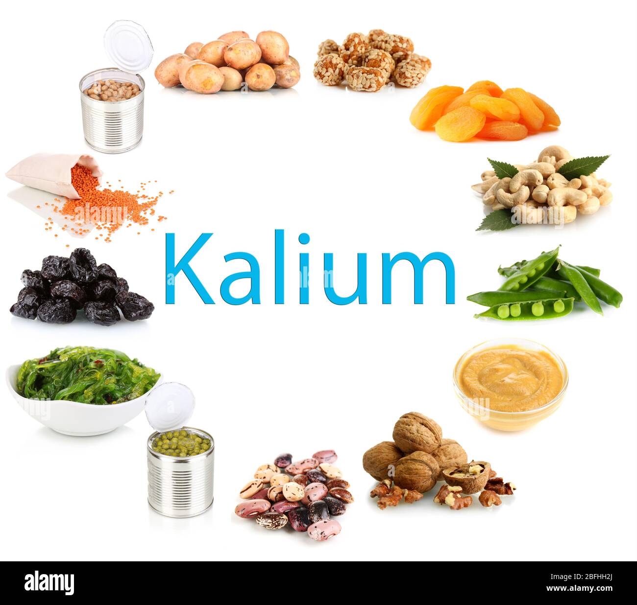Продукты витамин калий. Продукты с витамином калий. Источники калия в пище. Калий (Kalium, к). Калий в питании человека.