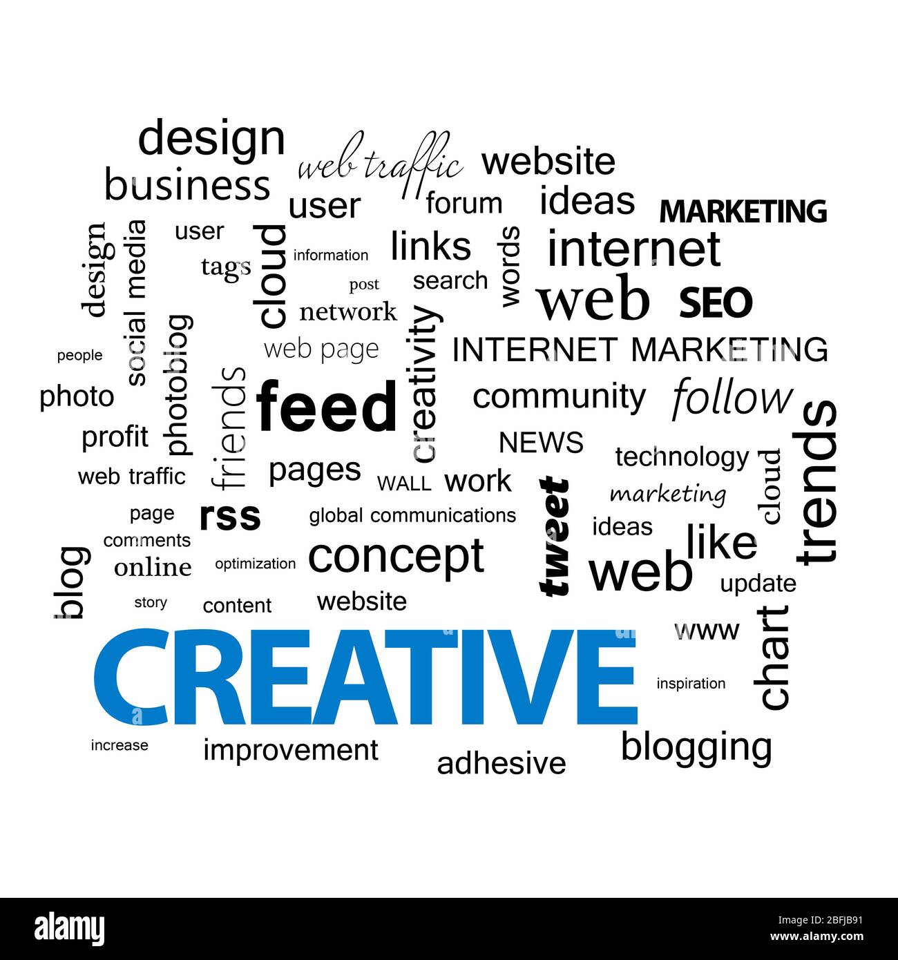 Word cloud. Creativity concept Stock Photo - Alamy