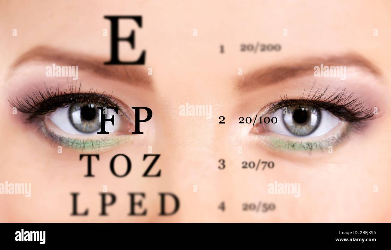 Eye with test vision chart close up Stock Photo