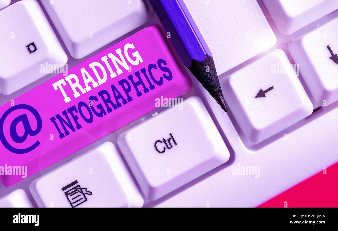 Conceptual hand writing showing Trading Infographics. Concept meaning ...