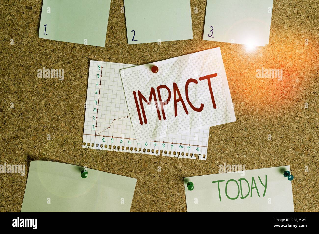 Word Writing Text Impact Business Photo Showcasing Action Of One 