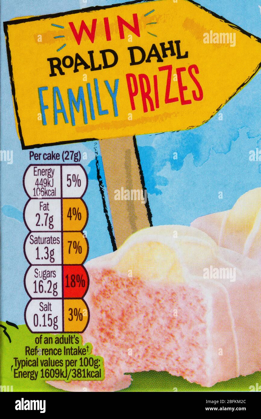 Nutritional information traffic lights system labelling colour coded ...