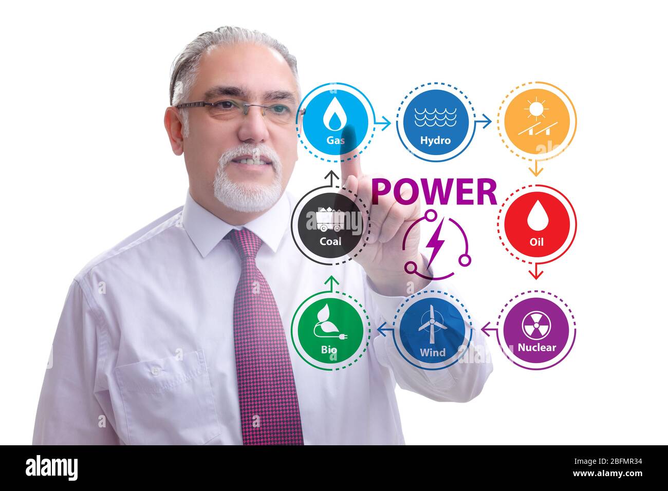 The energy mix concept with businessman Stock Photo - Alamy