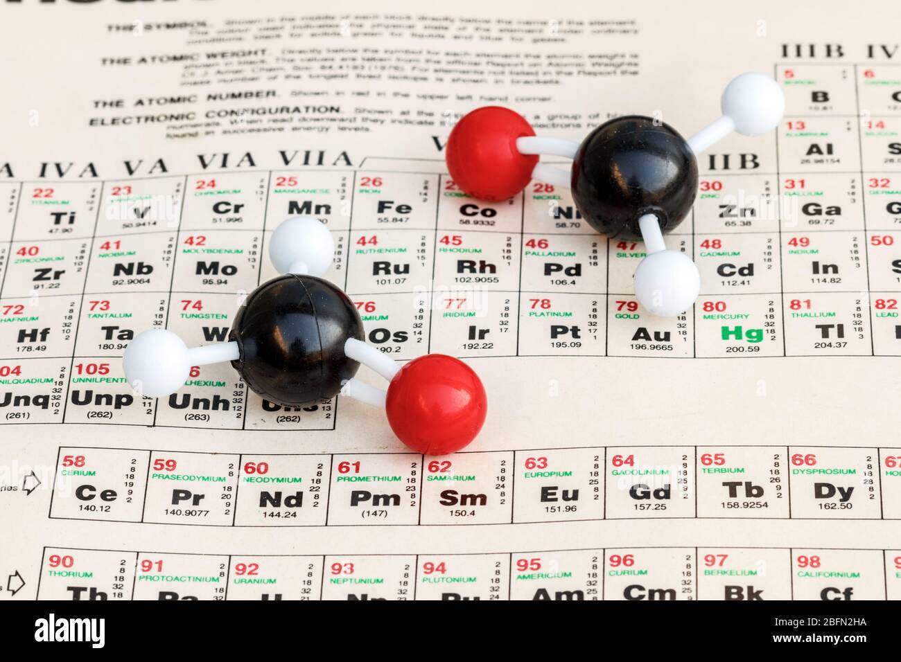 Plastic ball-and-stick model of two formaldehyde (chemical formula CH2O) molecules with the periodic table of elements as background. Stock Photo