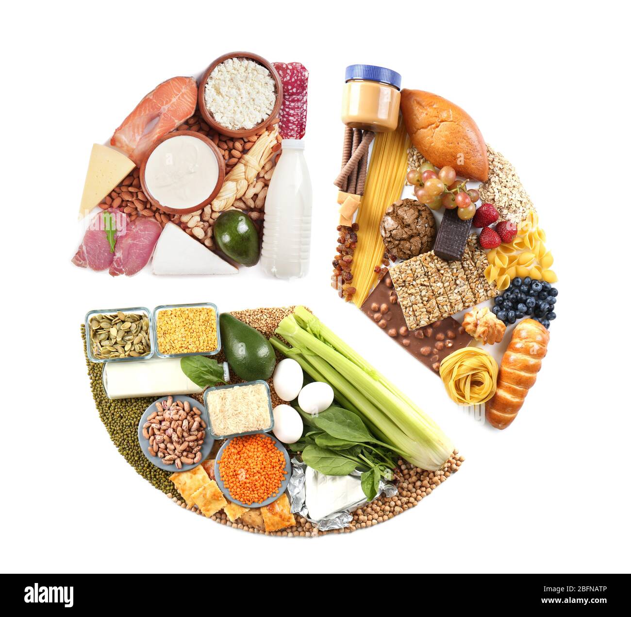 Pie Chart Of Food Products On White Background Healthy Eating And Diet Ration Concept Stock pie-chart-of-food-products-on-white-background-healthy-eating-and-diet-ration-concept-stock