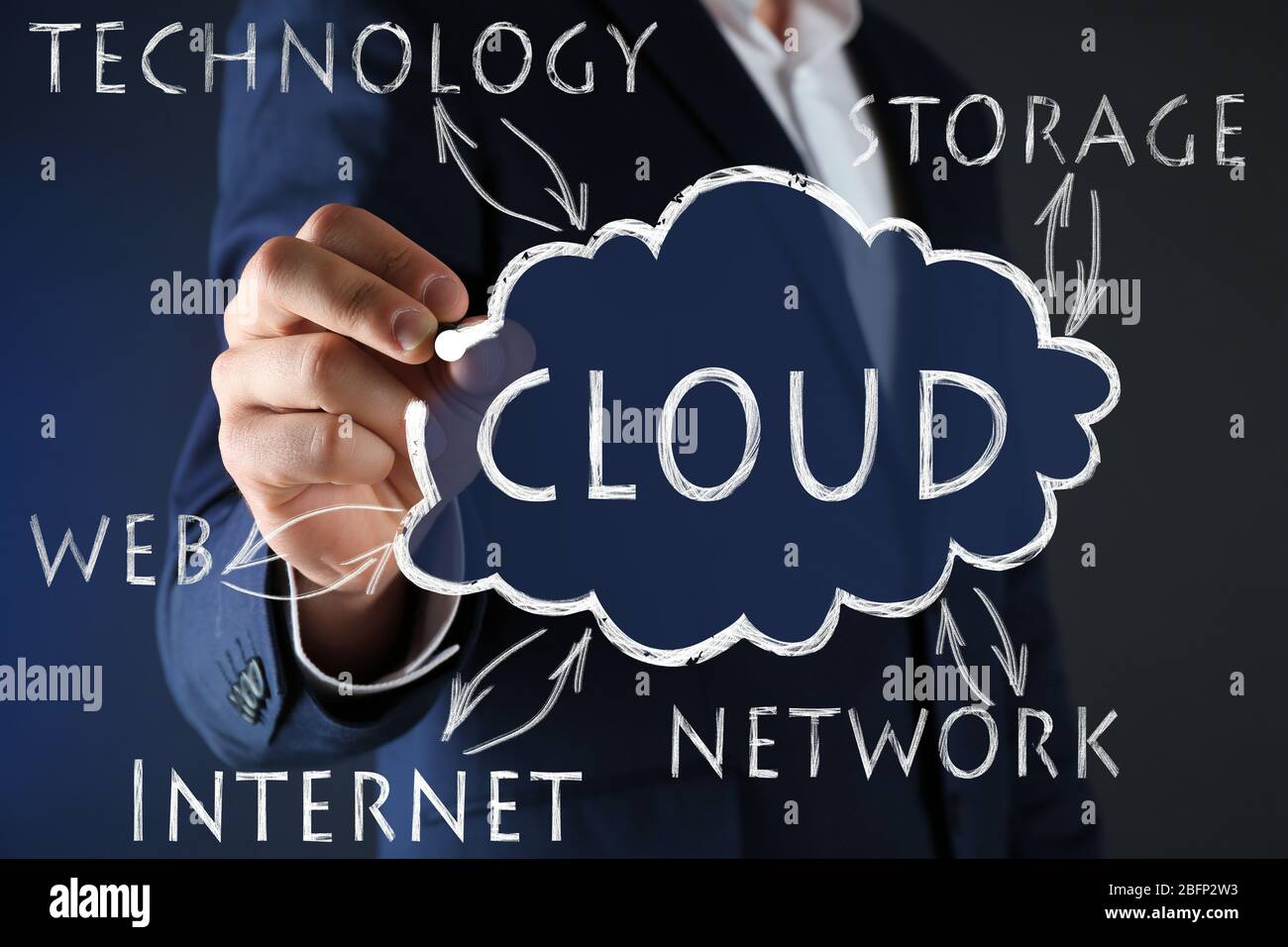 Cloud storage concept Stock Photo