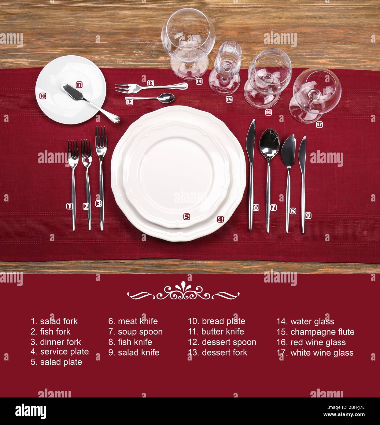 Arrangement of dishware and cutlery on wooden background. Table setting  rules and etiquette Stock Photo - Alamy