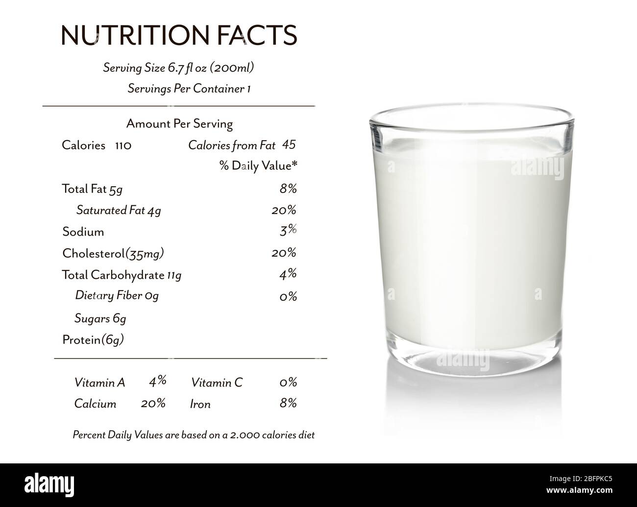 Coconut milk ingredient list Cut Out Stock Images & Pictures Alamy