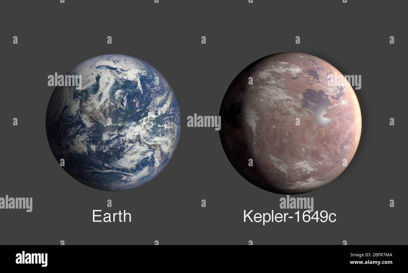 KEPLER 1649 - 16 April 2020 - An illustration of Kepler-1649c compared to our Earth. A team of transatlantic scientists, using reanalyzed data from NA Stock Photo