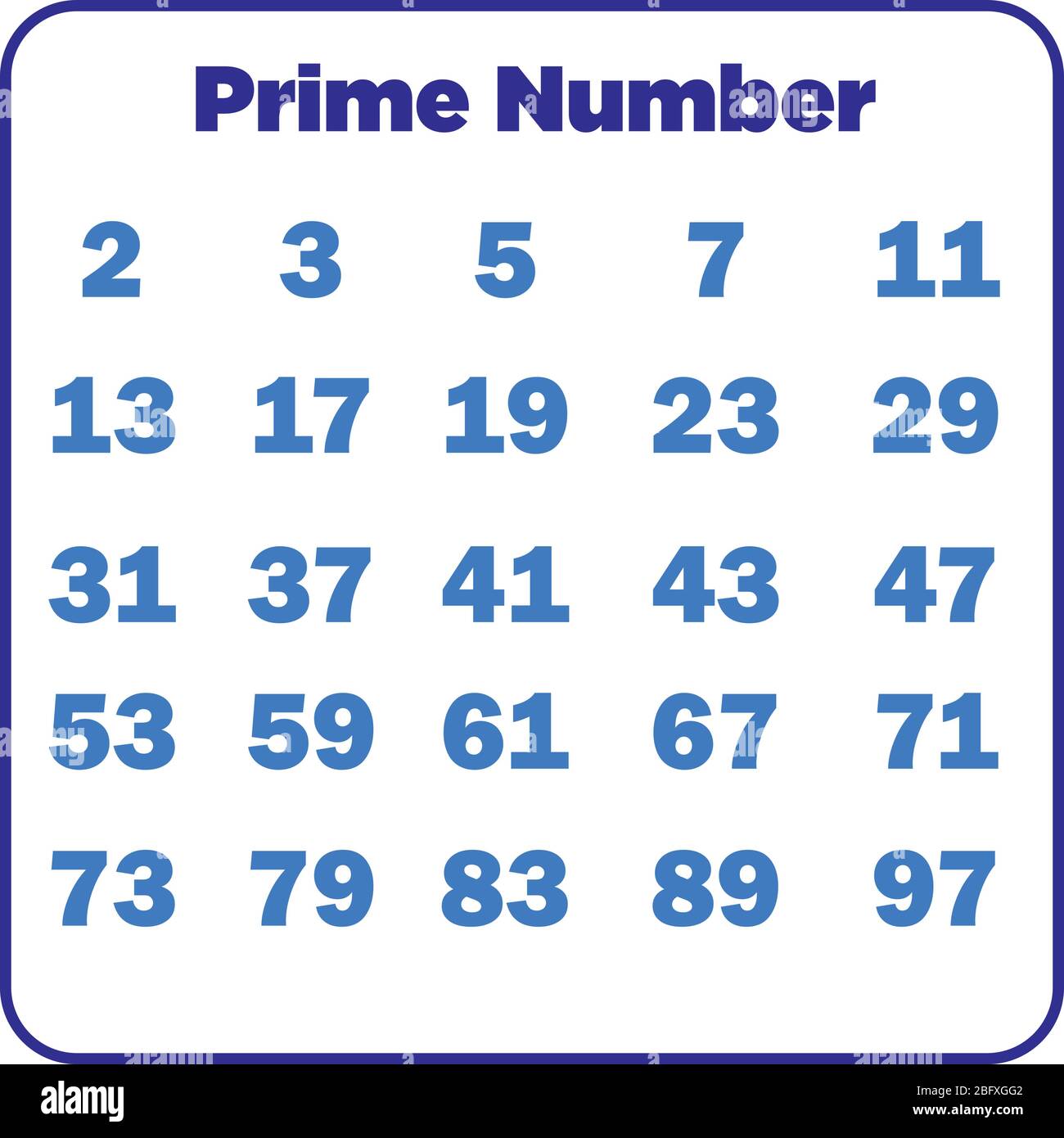 100 prime numbers list