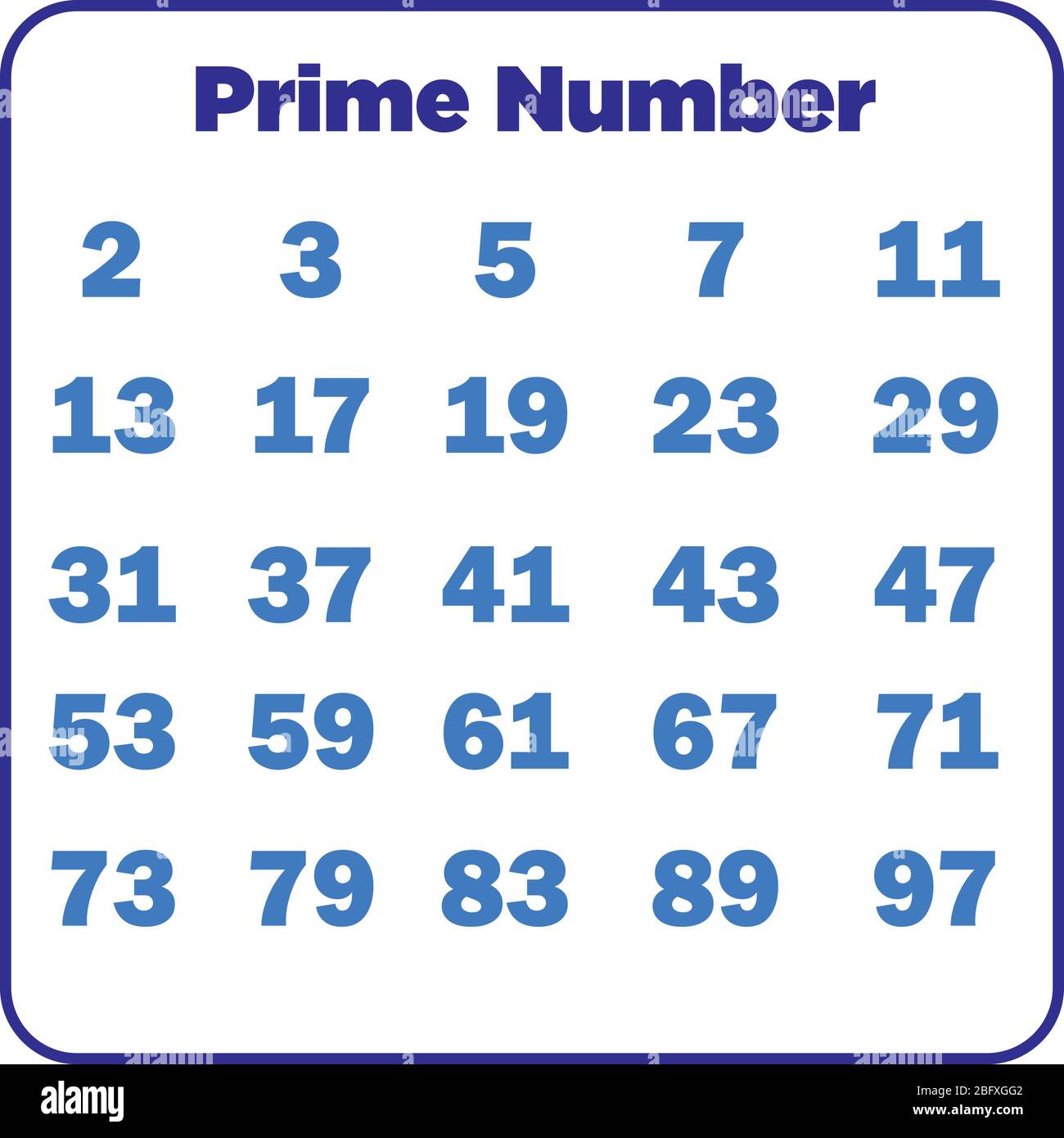 printable list of prime numbers to 100