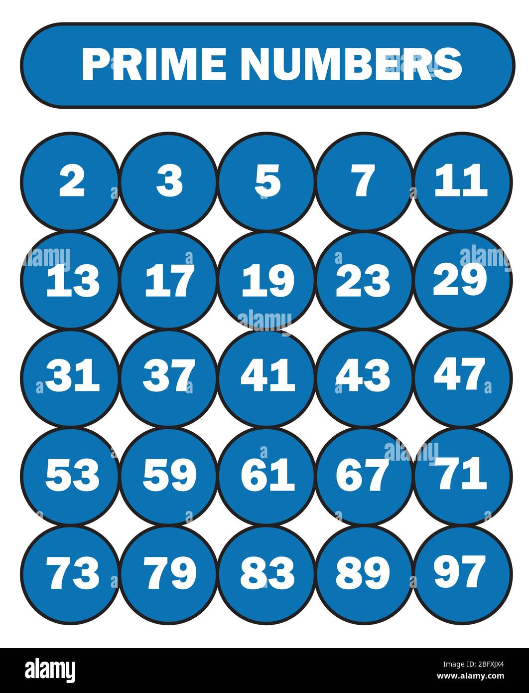 prime-numbers-between-1-and-100-stock-vector-image-art-alamy