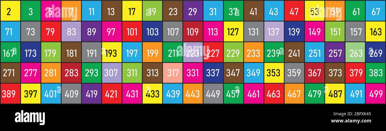 prime numbers between 1 and 100. Stock Vector