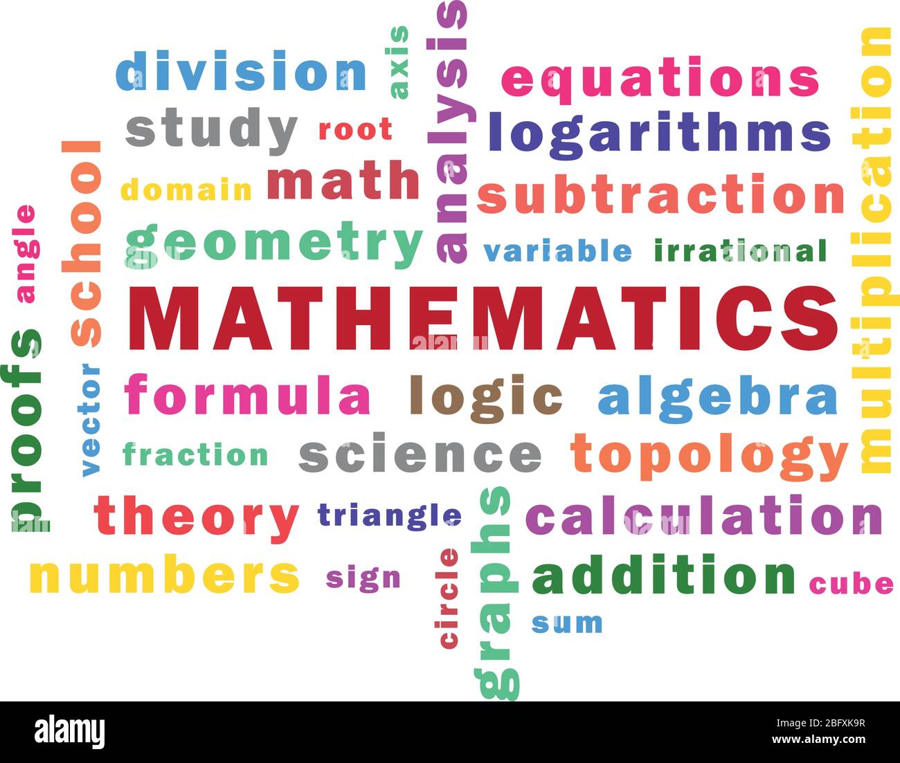 mathematics words illustration, math word cloud. Stock Vector