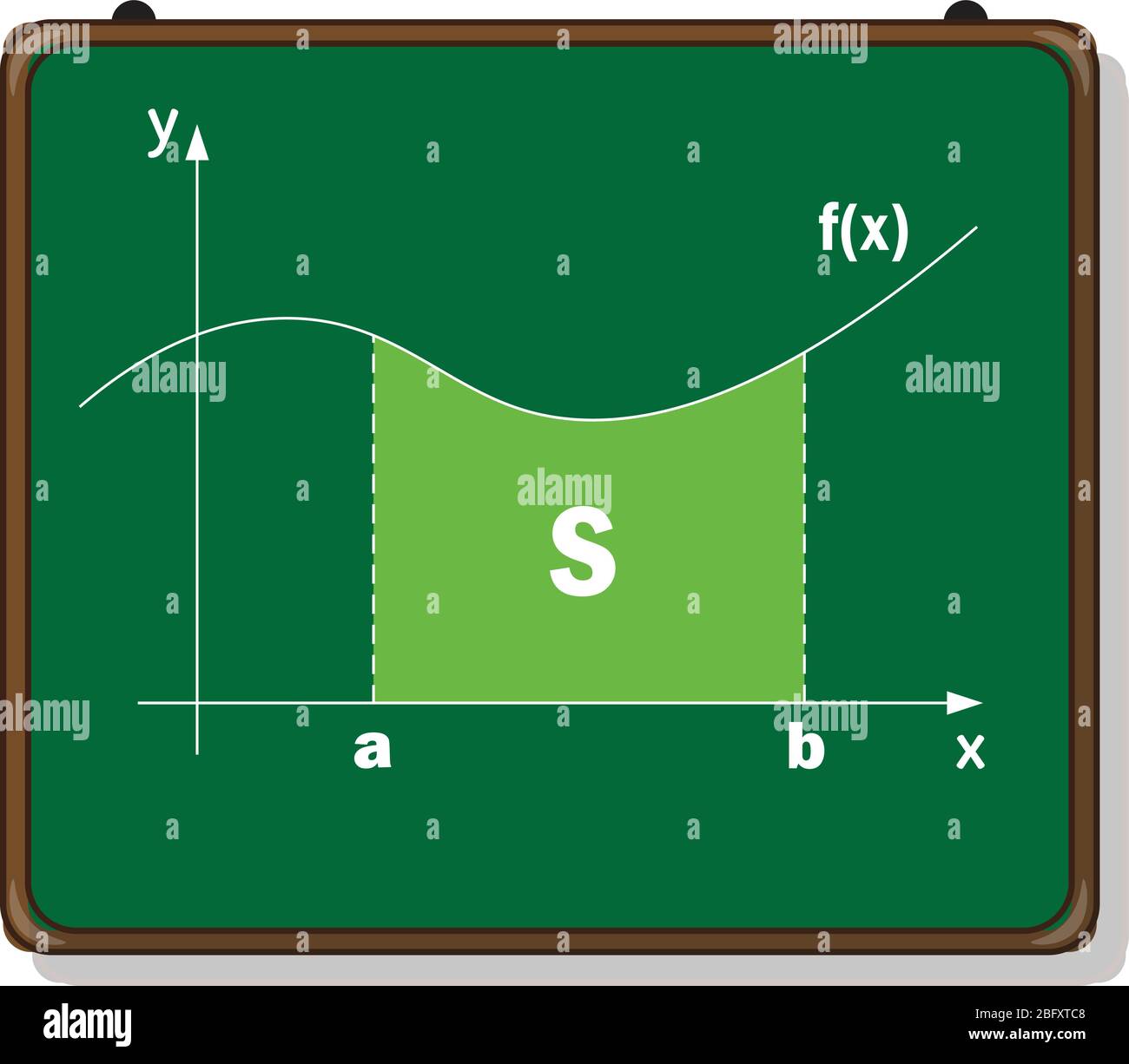 definite integral using area formulas. Stock Vector