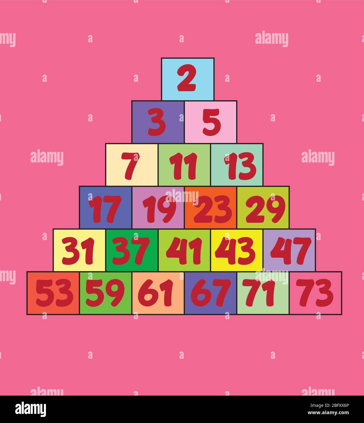 prime numbers between 1 and 100. Stock Vector