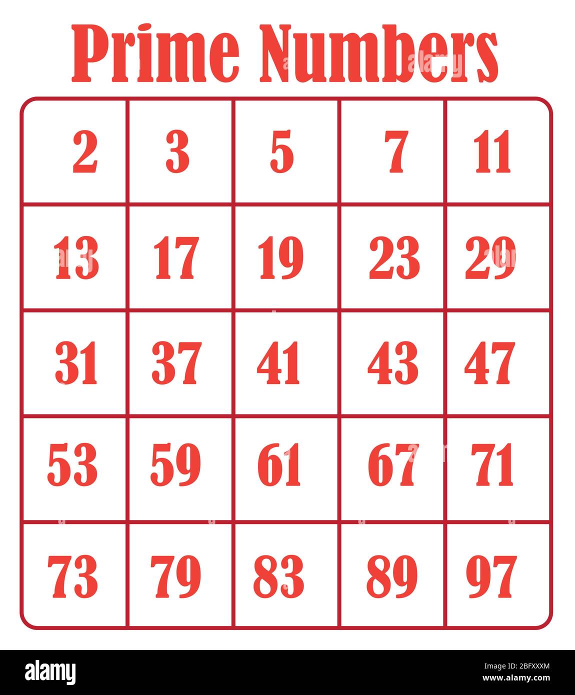 prime-numbers-between-1-and-100-stock-vector-image-art-alamy