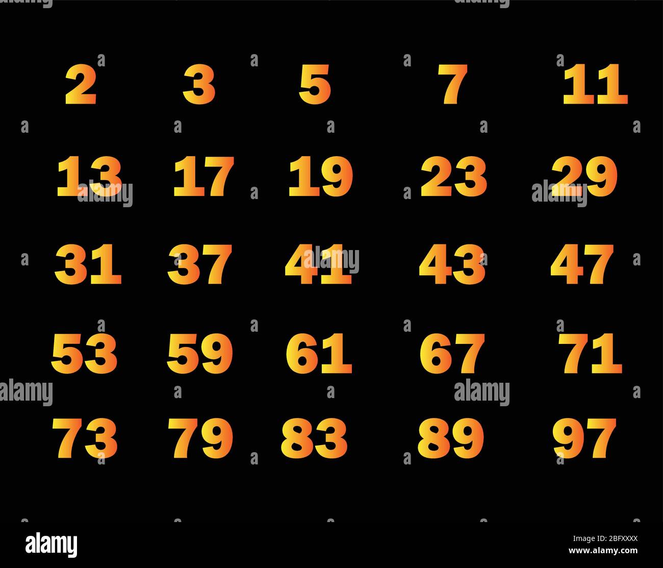 prime numbers between 1 and 100 Stock Vector Image & Art Alamy